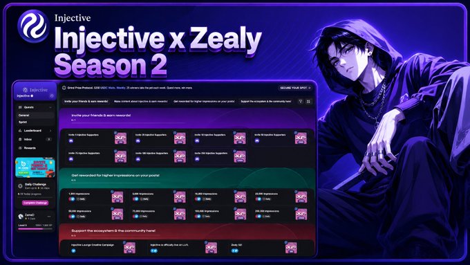 A promotional graphic for 'Injective x Zealy Season 2' featuring an anime-style character on the right and a leaderboard interface on the left.