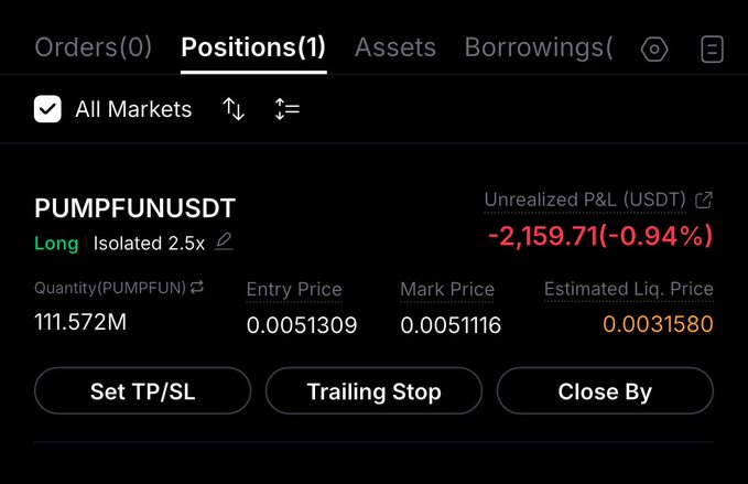 A trading positions panel showing a long PUMPFUNUSDT position with 111.572M quantity, entry price 0.0051309, mark price 0.0051116, and unrealized P&L of -2,159.71 (-0.94%).