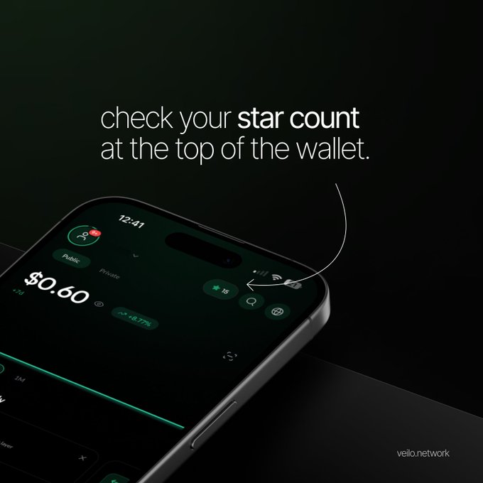 A promotional image for vello.network shows a smartphone displaying a wallet app with a $0.60 balance and instructions to 'check your star count at the top of the wallet'.