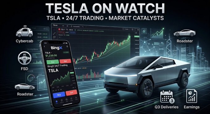 A graphic titled 'TESLA ON WATCH' featuring TSLA stock information, a Cybercab, FSD AI features, a Cybertruck illustration, and stock chart visuals.