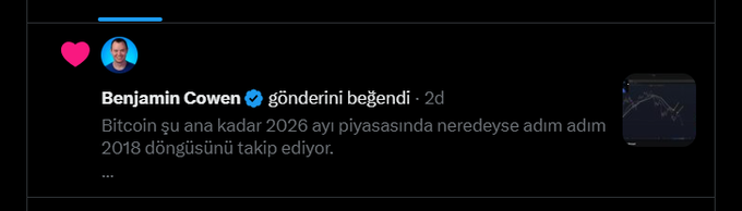 A screenshot of a post by Benjamin Cowen (verified) showing engagement on a note that reads "Bitcoin şu ana kadar 2026 ayı piyasasında neredeyse adım adım 2018 dönüşünü takip ediyor..." ("Bitcoin so far in the 2026 bear market has almost been following the 2018 reversal step by step..."). The image visually anchors the user's comment, as Cowen's noted similarity between the current 2026 bear market and the 2018 cycle supports their framing that Bitcoin remains in bear territory rather than bull season.