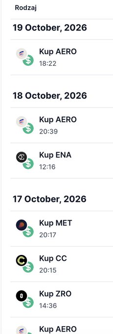 A transaction list shows “Rodzaj” and dated entries including “Kup AERO,” “Kup ENA,” “Kup MET,” “Kup CC,” and “Kup ZRO,” with times such as 18:22, 20:39, 12:16, 20:17, 20:15, and 14:36.