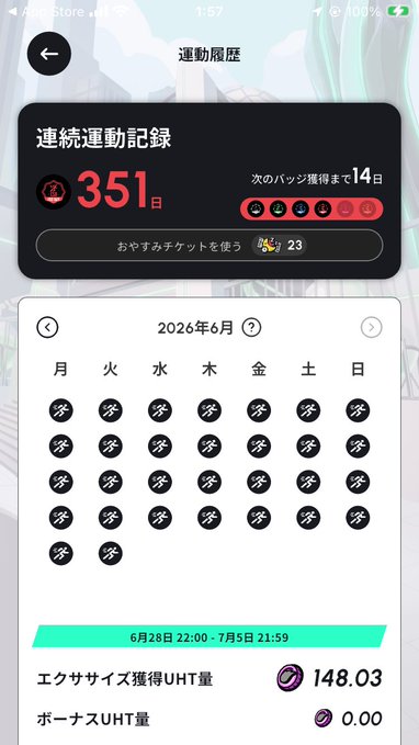 Japanese mobile app screenshot showing an exercise streak (連続運動記録) of 351 days, a June 2026 calendar with all days marked complete, and UHT rewards including 148.03 exercise UHT and 0.00 bonus UHT.