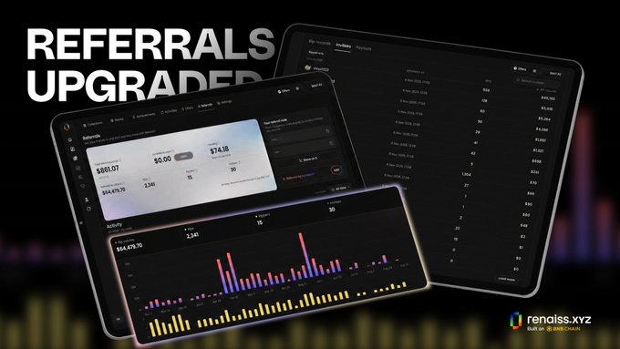 A promotional graphic displays the text 'REFERRALS UPGRADED' over images of tablet screens showing a dashboard interface with charts and data, alongside a 'renasis.xyz' logo.