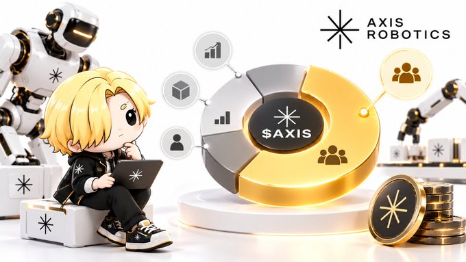 An "AXIS ROBOTICS" promotional graphic featuring a chibi-style blonde character with a laptop, surrounded by robotic elements and a large gold coin bearing the $AXIS logo.