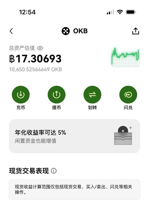 The image shows a mobile crypto wallet screen displaying an OKB balance of 10,650.52564649 OKB (approximately $17.30) with action buttons for depositing, withdrawing, transferring, and flash exchanging. The post jokingly questions how the "Short Bird" broke even despite their mutual agreement to stay poor together, implying the small OKB holdings mock the idea of any meaningful profit from the shown portfolio.