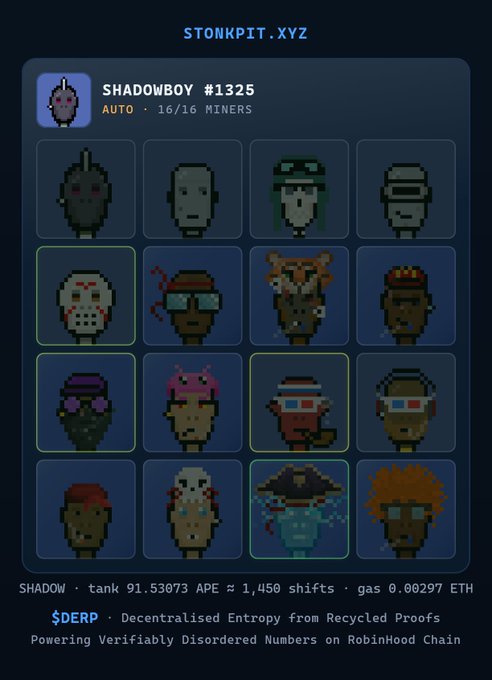 A crypto/NFT-themed graphic from 'STONKPIT.XYZ' showing a collection called 'SHADOWBOY #1325' with a grid of 16 pixel-art character avatars, displaying stats like 'APE', 'shifts', and 'ETH'.