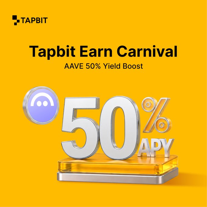 A bright yellow promotional graphic for 'TAPBIT Earn Carnival' featuring a large 3D '50% APY' rendering with the subtitle 'AAVE 50% Yield Boost' and the Tapbit logo in the corner.