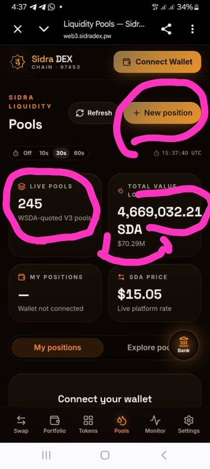 A screenshot of the Sidra DEX Liquidity Pools page on web3.sidraxdex.pw shows 245 live WSDA-quoted V3 pools with a total value of 4,669,032.21 SDA (~$70.29M), with the "New position" button highlighted in pink to emphasize the platform's growth and opportunities for sidra holders.
