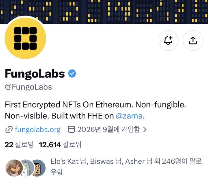 A social media profile for FungoLabs (@FungoLabs) describing 'First Encrypted NFTs On Ethereum. Non-fungible. Non-visible. Built with FHE on @zama.' with 22 following and 12,614 followers.