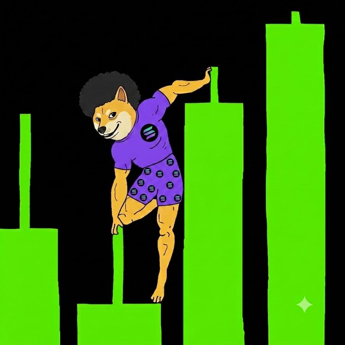 An anthropomorphic Shiba Inu dog with an afro, wearing a purple shirt and shorts, climbs up an ascending green bar chart, visually representing the "higher highs" and bullish momentum referenced in the post about the Ansem Inu ($ASNU) memecoin on Solana.