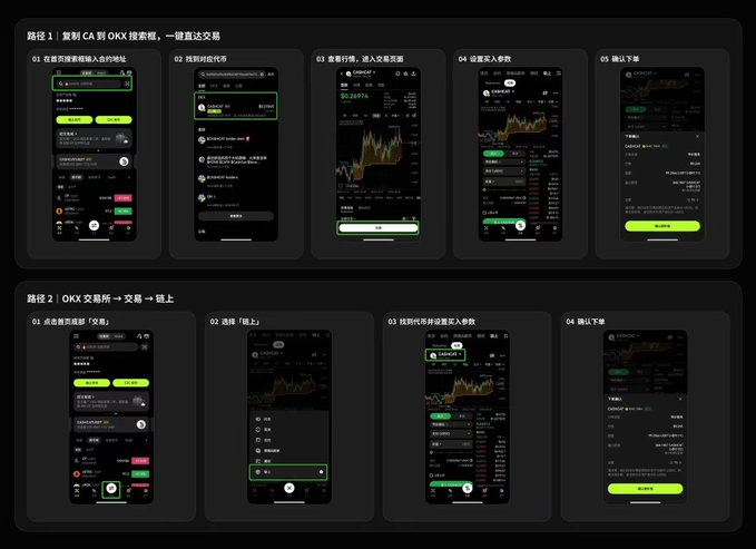 A Chinese-language tutorial showing two methods to buy CA (Codatta) token on OKX exchange—one by copying the contract address and searching the token, and another via the "Discover/Trade" tab—illustrating how users can purchase the asset referenced in the post about OKX integrating Robinhood's on-chain offerings.