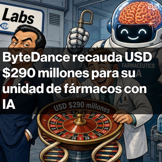 A cartoon-style illustration showing a character in a suit with slicked-back hair, a smiling robot with a brain in its helmet, and a scientist around a roulette table, with Spanish text reading "ByteDance recauda USD $290 millones para su unidad de fármacos con IA."