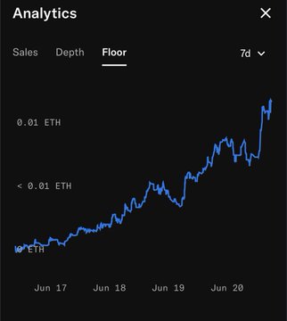 The image features a phone screen displaying a chart with time on the x-axis and cryptocurrency value on the y-axis. The chart shows a gradual increase in the value of a specific cryptocurrency, likely Etherium (ETH). It appears that there has been a considerable rise in the market value over this period, which could be inferred from the steep upward trajectory depicted by the line on the chart.