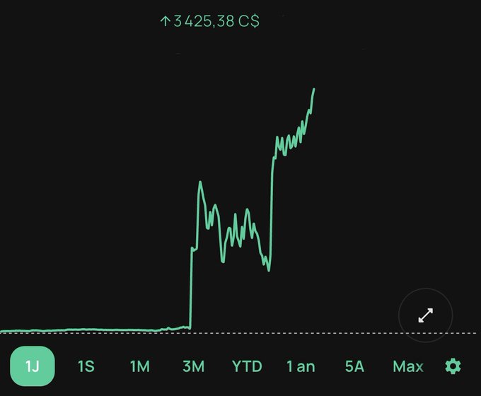 The image is a screenshot of an excel sheet showing various stock prices, with one being $BTC (Bitcoin) priced at $44,95 per share, increasing. There are also price fluctuations for other cryptocurrencies such as Bitcoin Cash, Ripple, and Litecoin that have been posted in the post titled "Just did another DCA on $BTC I was waiting for my next pay check to buy more but I got a dividend so I reinvested it in sats instantly Market went crazy today let's see tomorrow with SpaceX IPO". This screenshot is related to an infographic, where the user has invested money into different cryptocurrencies, including Bitcoin Cash and Ripple. The user's strategy seems to be focused on buying shares of these cryptocurrencies when their prices are low, such as now, and holding them until they increase in value again.