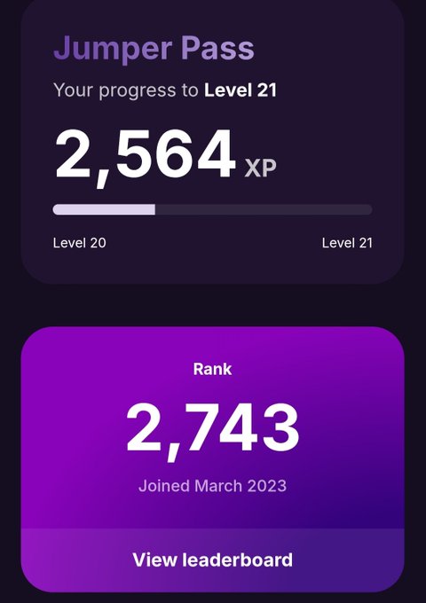 A dark-themed mobile app progress screen displaying 'Jumper Pass' with 2,564 XP toward Level 21, and a purple 'Rank' card showing 2,743 and 'Joined March 2023'.