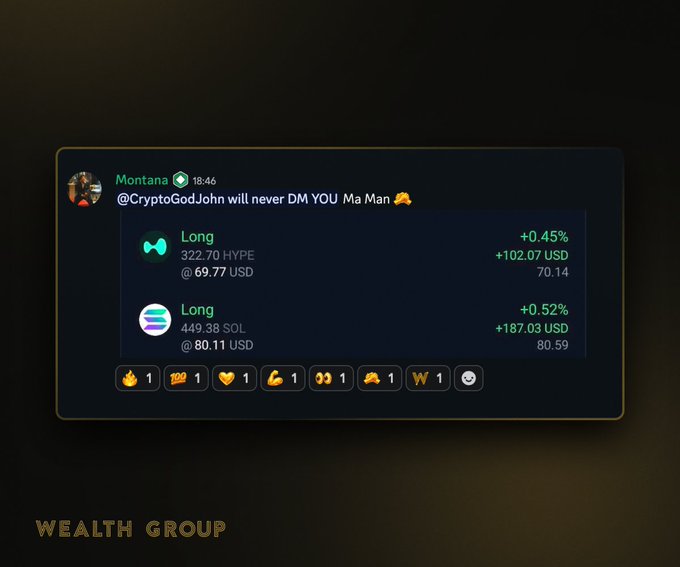 A screenshot of a Discord message from "Montana" (@CryptoGodJohn) showing two profitable long positions: 322.70 HYPE at 69.77 USD (+0.45%, +$102.07) and 449.38 SOL at 80.11 USD (+0.52%, +$187.03), with the caption reinforcing the post's message about stacking consistent profitable trades through Wealth Group.