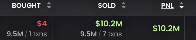 A financial trading dashboard snippet showing columns labeled BOUGHT ($4, 9.5M/1 txns), SOLD ($10.2M, 9.5M/7 txns), and PNL ($10.2M).