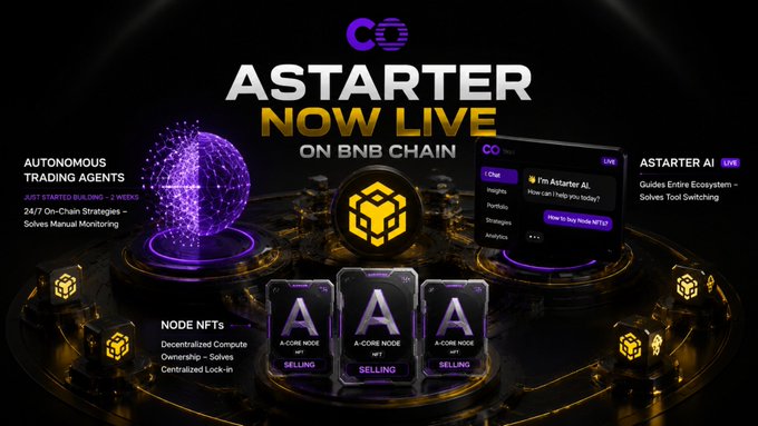 A promotional graphic announcing "ASTARTER NOW LIVE ON BNB CHAIN," featuring futuristic 3D-rendered cards labeled "A-CORE NODE NFT SELLING," a chat interface showing "I'm Astarter AI... How can I help you today?", and highlights of "AUTONOMOUS TRADING AGENTS" for 24/7 strategy execution and "ASTARTER AI" tool switching, all presented in a sleek dark-themed design with purple and gold accents that visually emphasizes the platform's new AI-powered DeFi capabilities on BNB Chain.