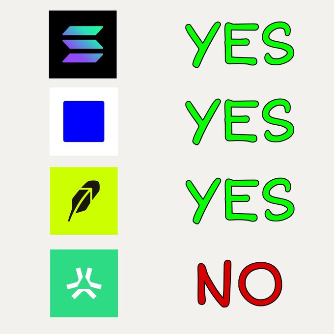 A graphic displaying four cryptocurrency logos next to the words 'YES', 'YES', 'YES', and 'NO' in red.