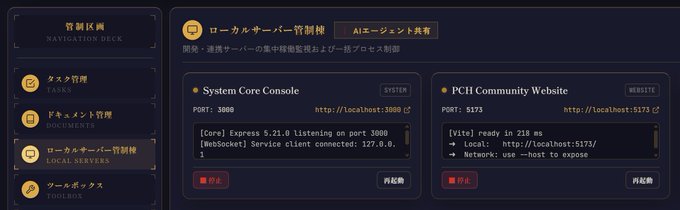 A Japanese-language navigation dashboard interface titled 'ローカルサーバー管制棟' showing System Core Console and PCH Community Website server statuses with start/stop controls.