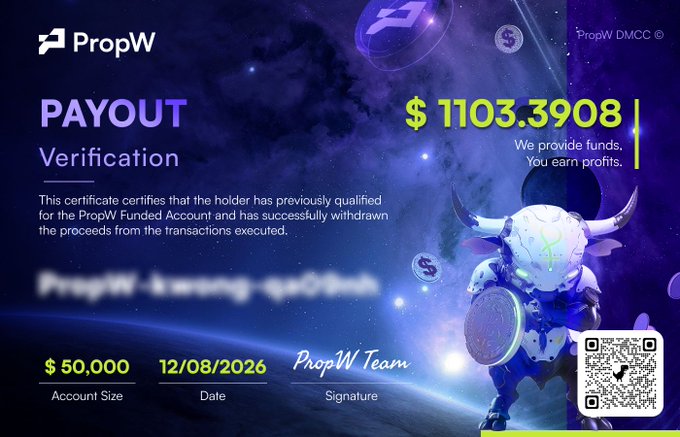 A 'PAYOUT Verification' certificate from PropW showing '$1103.3908' with text 'We provide funds. You earn profits,' an account size of $50,000, dated 12/08/2026, alongside a horned robotic bull character and QR code.