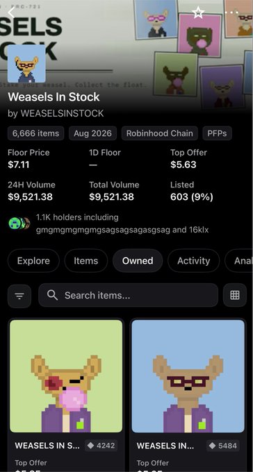 A screenshot of the "Weasels In Stock" NFT collection page showing 6,666 items with a floor price of $7.11 and a top offer of $5.63, alongside pixel-art weasel avatars from the Aug 2026 Robinhood Chain PFPs. The image relates to the post by showing the current floor and top offer prices for the collection that "Max" minted at just $0.15 each.