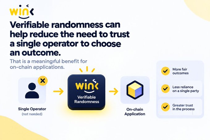 An infographic from Wink explaining how 'Verifiable Randomness' can help reduce the need to trust a single operator in on-chain applications, highlighting benefits like more fair outcomes, less reliance on a single party, and greater trust.