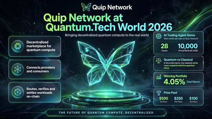 A promotional graphic for 'Quip Network at Quantum.Tech World 2026' featuring a green butterfly logo and stats including '28 Assets', '10,000 Virtual Backend (UEB)', 'Winning Portfolio 4.05% Total Return', and a 'Prize Pool' of $500/$250/$100.