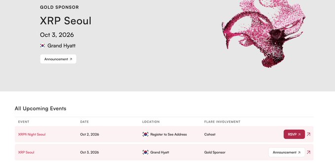 The image shows an event page for "XRP Seoul" on October 3, 2026, at Grand Hyatt, with XRP Seoul listed as a Gold Sponsor, alongside another related event "XRP Night Seoul" on October 2, 2026 in Seoul, Korea. The accompanying post indicates that Flare Network will be on the ground in Seoul that week, promoting their presence at the XRP Seoul conference through the Flare Networks Korea social media account.