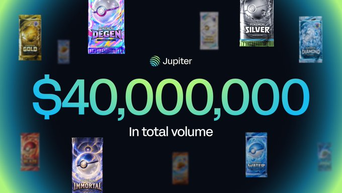 A promotional graphic for Jupiter showing $40,000,000 in total volume, surrounded by Pokemon-themed trading cards labeled Gold, Degen, Silver, Diamond, Immortal, and Water.
