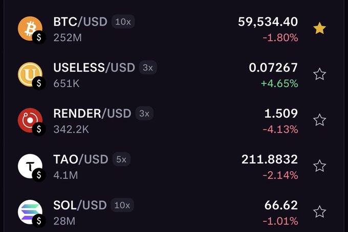A cryptocurrency price tracker displays BTC/USD at $59,534.40 (-1.80%), USELESS/USD at $0.07267 (+4.65%), RENDER/USD at $1.509 (-4.13%), TAO/USD at $211.88 (-2.14%), and SOL/USD at $66.62 (-1.01%), with USELESS being the only asset showing a gain, reinforcing the post's claim that it is the sole "green" performer amid a broader market downturn.