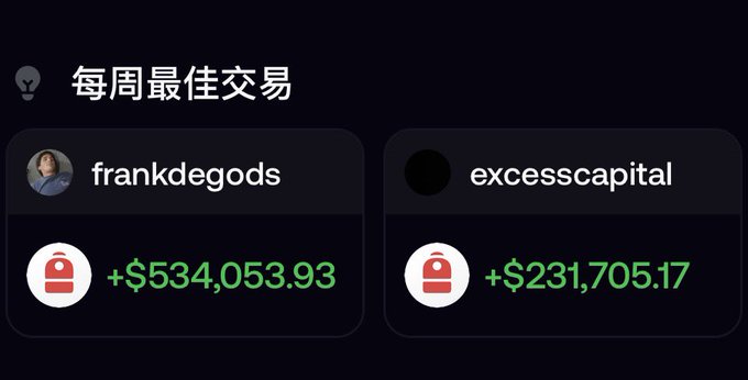A dark-themed digital leaderboard titled '每周最佳交易' (Weekly Best Trades) showing two user profiles: frankdegods with earnings of +$534,053.93 and excesscapital with earnings of +$231,705.17.