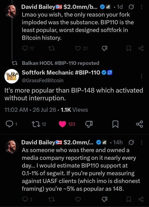 A screenshot of Twitter/X posts debating the popularity of Bitcoin softforks BIP-110 versus BIP-148, with users David Bailey, Balkan HODL #BIP-110, and GrassFedBitcoin (@GrassFedBitcoin) discussing SegWit and UASF support.