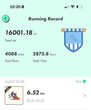 A mobile app running record screenshot shows 16001.18 km total, 4088 total runs, and 2873.8 hours total time. A recent entry from 04/07 20:30 shows 6.52 km completed in 01:39:29 with a 'Pass' status.