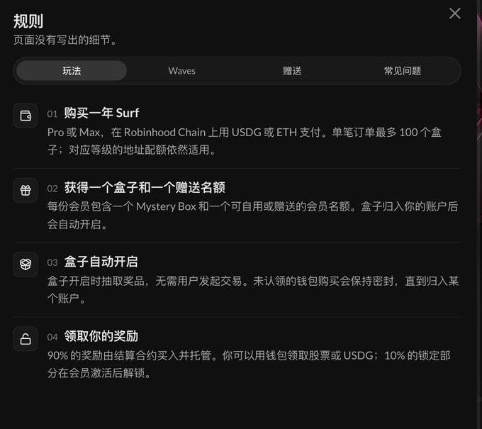 A Chinese-language rules page with four steps explaining how to purchase Surf membership on Robinhood Chain using USDG or ETH, receive a Mystery Box, automatic box activation, and claim rewards.