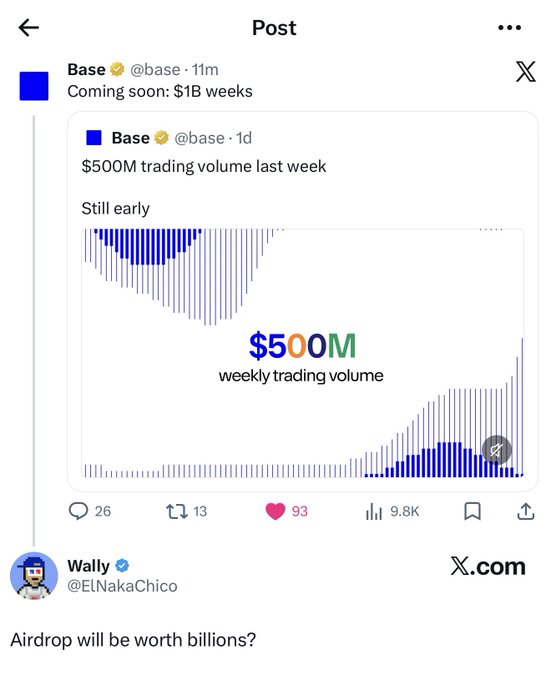 A screenshot of a post from @base showing a chart of $500M weekly trading volume, with a reply from @ElNakaChico asking 'Airdrop will be worth billions?'