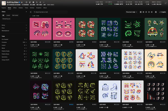 A screenshot of the GLiFS by Eibix NFT collection on OpenSea displays a marketplace view with 21 listed items, showing floor price of 0.007 ETH, 7.2% volume increase, and 34 owners, featuring grid thumbnails of colorful retro-style emoji NFT artworks with prices ranging from 0.007 ETH to 0.078 ETH—visually supporting the post's claim about 21 remaining listings needed to drive the floor price to 0.01 ETH.