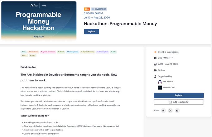 A webpage screenshot for the 'Programmable Money Hackathon' on Arc (Circle's stablecoin-native L1), showing event details for July 13 - Aug 23, 2026, with tags like #Hackathon, #Agents, and #DeFi.