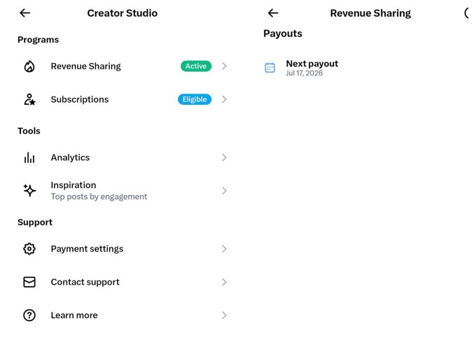 Screenshot of a 'Creator Studio' interface showing 'Revenue Sharing' as Active, 'Subscriptions' as Eligible, and various tools including Analytics and Inspiration, with a Revenue Sharing panel showing the next payout on Jul 17, 2026.