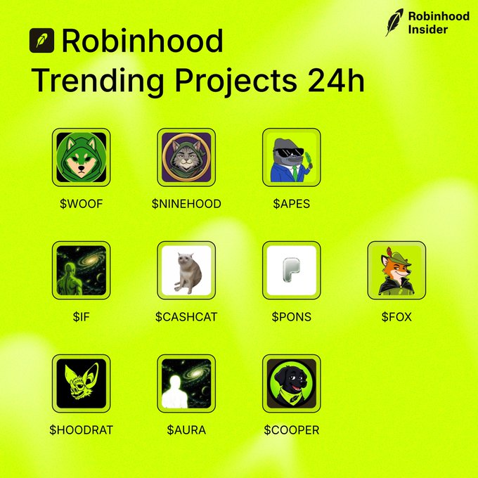 The image displays a Robinhood Insider graphic titled "Trending Projects 24h" featuring 10 meme coin tickers: $WOOF, $NINEHOOD, $APES, $IF, $CASHCAT, $PONS, $FOX, $HOODRAT, $AURA, and $COOPER, each with a corresponding animal-themed icon. The post matches the image by listing these exact trending projects and inviting followers to vote for their favorite.