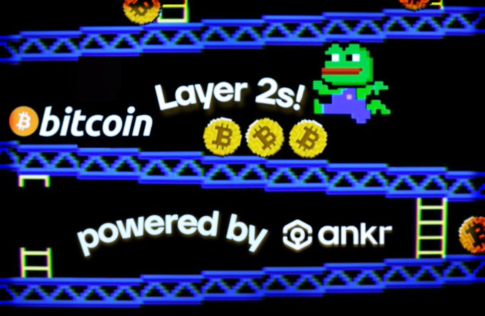 A pixel art style game interface features a green frog character, blue and white ladder, and three gold Bitcoins, with the title "Layer 2S! powered by Ankr" displayed above.