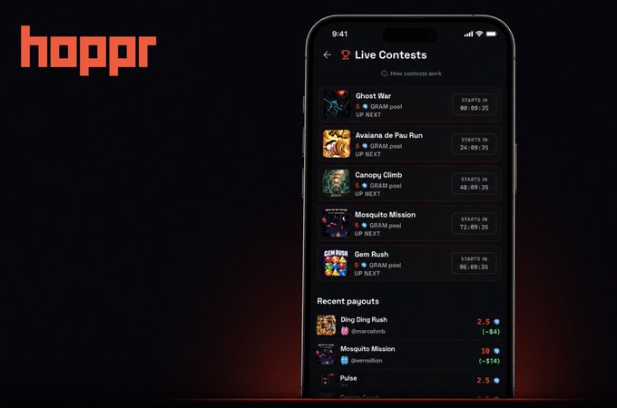 A mobile app screenshot for 'hoppr' showing Live Contests including Ghost War, Avalana at Pau Run, Canopy Climb, Mosquito Mission, and Gem Rush, along with recent payouts.