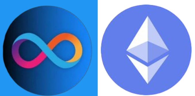 The image features two logos, one for Bitcoin and another for Ethereum. Both logos are circular with a blue background. The Bitcoin logo has an "infinity" symbol inside of a rainbow-colored circle, while the Ethereum logo displays a white triangle within a blue circle. The Bitcoin logo is positioned on the left side of the image, whereas the Ethereum logo is located on the right side.