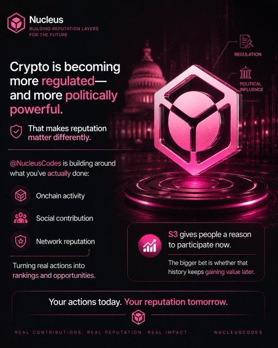 Promotional graphic for Nucleus with the text 'BUILDING REPUTATION LAYERS FOR THE FUTURE' and 'Crypto is becoming more regulated—and more politically powerful,' listing features like 'Onchain activity,' 'Social contribution,' and 'Network reputation' with the handle @NucleusCodes.