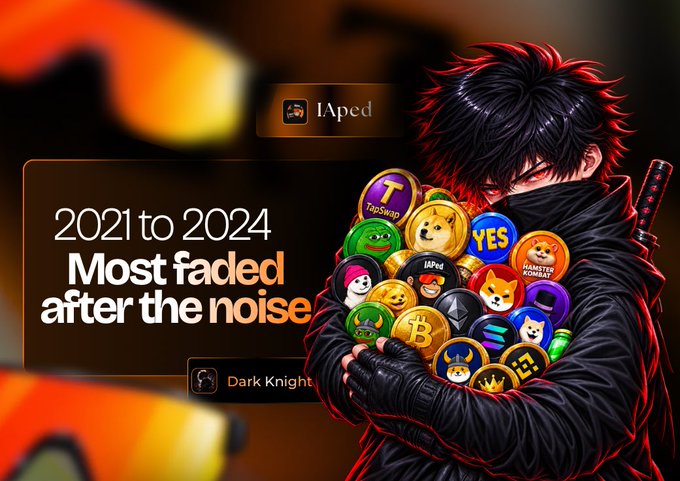 A graphic with anime-style art showing a character covered in crypto/meme coin logos with text reading '2021 to 2024 Most faded after the noise' by user 'IAped'.