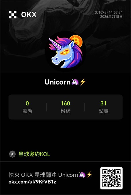 An OKX profile card for 'Unicorn' showing 0 dynamics, 160 fans, and 31 likes, timestamped 2026年7月8日, with a unicorn logo and Bitcoin icon.