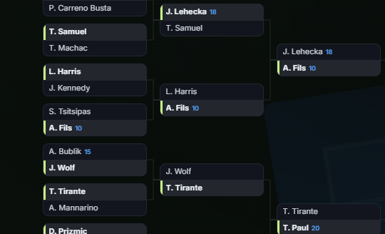 A tennis tournament bracket displays player names including J. Lehecka, T. Machac, L. Harris, A. Fils, A. Bublik, J. Wolf, and T. Tirante progressing through the rounds.