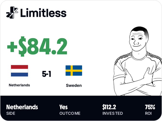 The image features a cartoon depiction of a man with crossed arms standing against a white background. The text "Limitless" is written above him, and there are two flags displayed below his head - one representing the Netherlands and another representing Sweden. The text also includes numbers that seem to be related to a game or prediction.