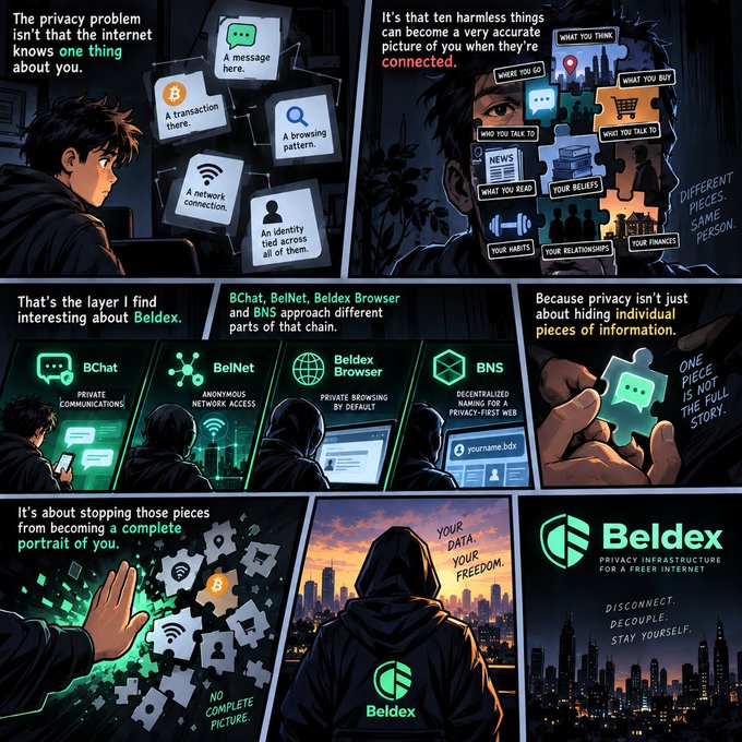 A comic-style infographic for 'Beldex' explaining privacy infrastructure, featuring panels about BChat, BelNet, Beldex Browser, and BNS, with text like 'PRIVACY INFRASTRUCTURE FOR A FREER INTERNET' and 'DISCONNECT. DECOUPLE. STAY YOURSELF.'